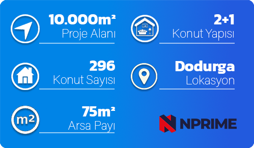 Özel RTÜK Ailesi Projesi